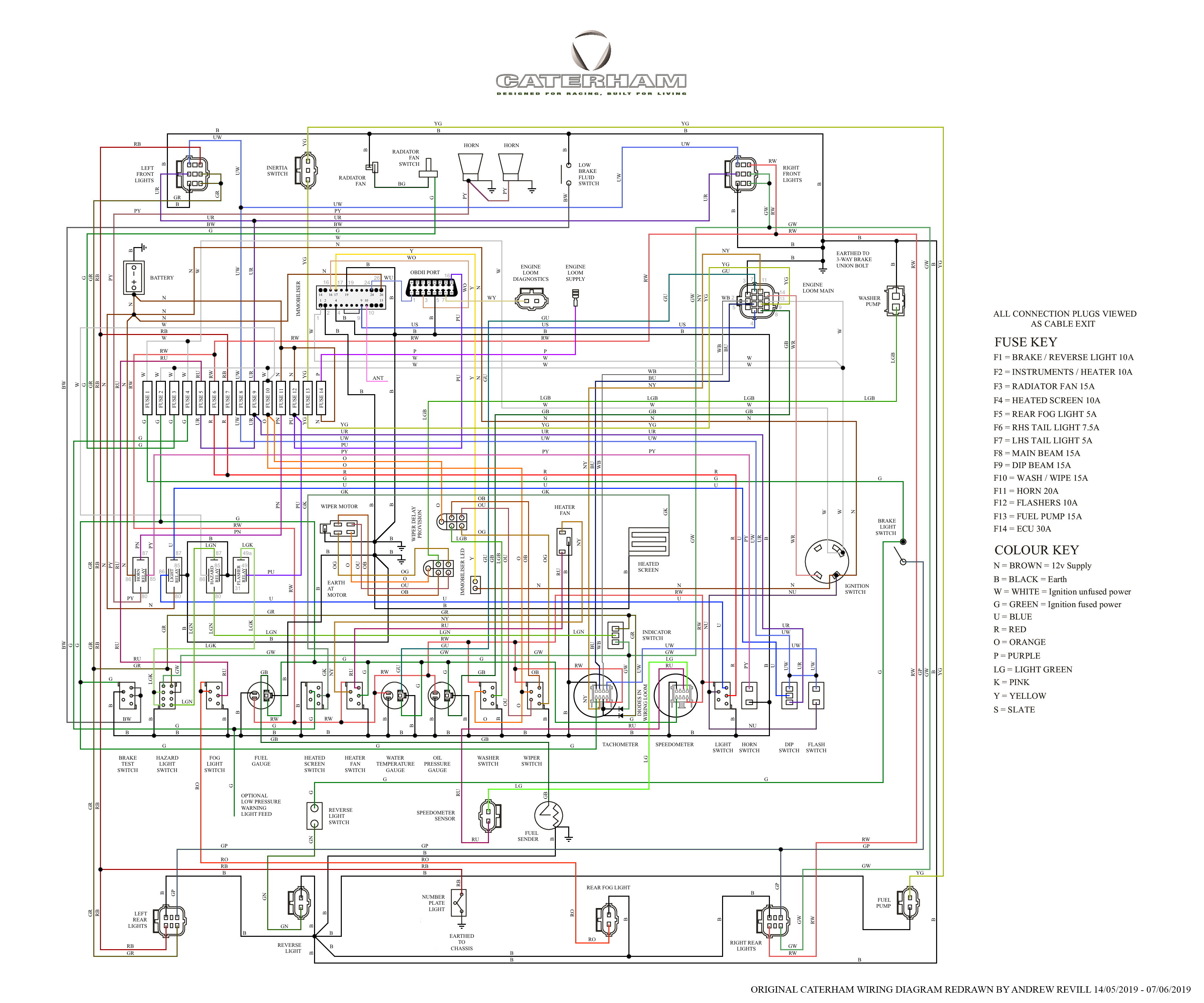 Main Vehicle Loom Downloads PNG PDN Main Vehicle Loom Downloads PNG PDN